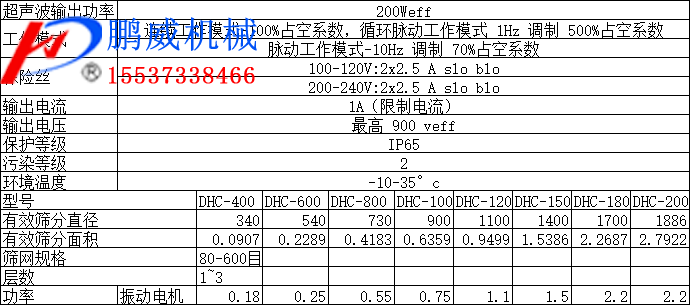 超声波振动筛